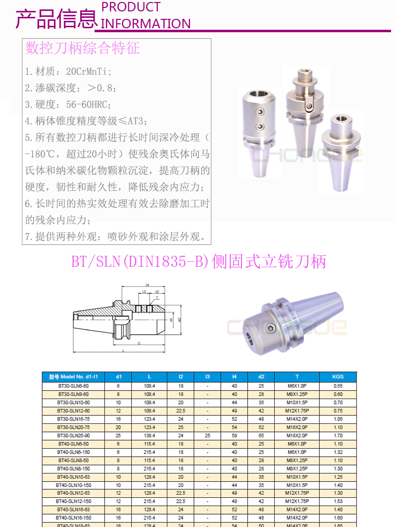 ���ص���ģ��_01