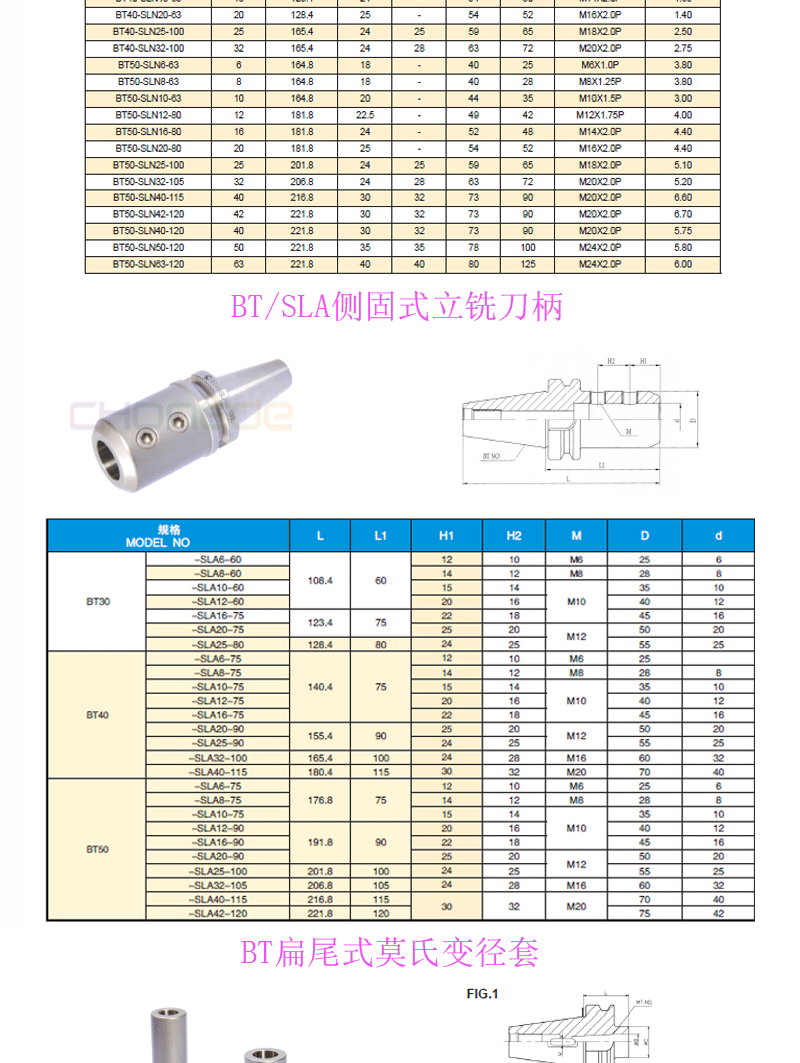 ���ص���ģ��_02